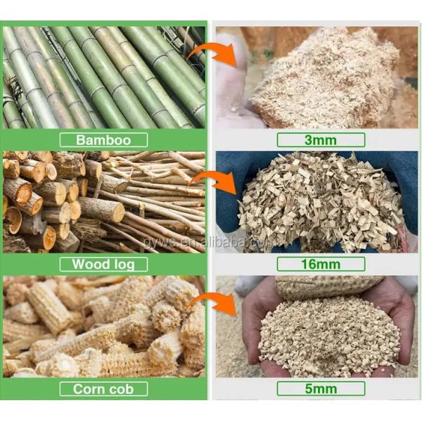 Mini Garden Wood Shredder Industrial Sawdust Crusher Machine