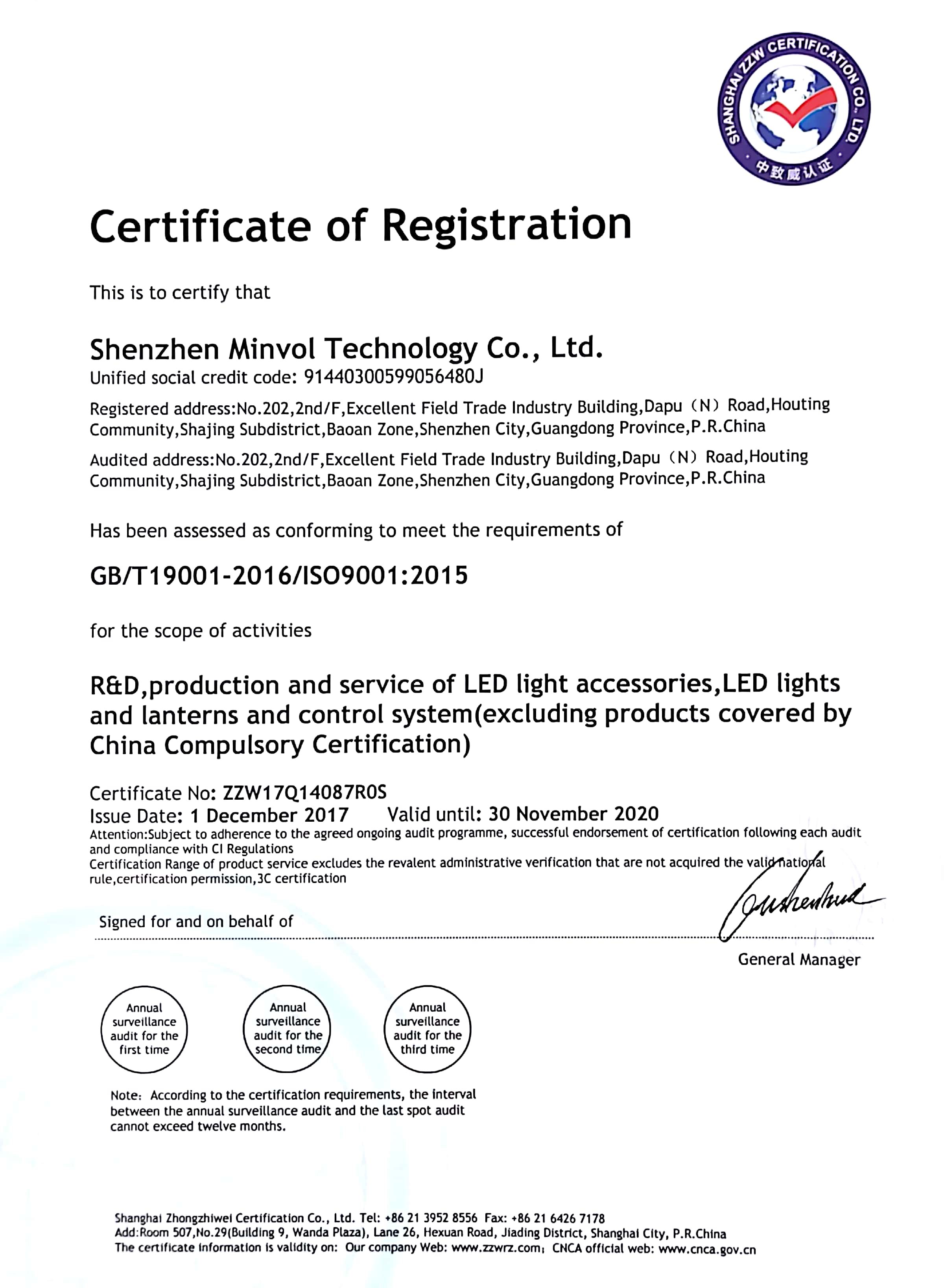 Shenzhen Minvol Technology Co., Ltd. Сертификации