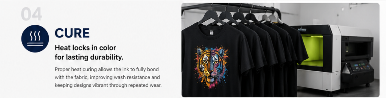 Professional DTG Printer for Cotton Garments | Complete Workflow from Garment Preparation to Heat Curing for Consistent, High-Quality Direct-to-Garment Printing