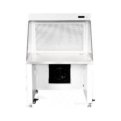 Stainless Steel Class 100 UV Clean Bench For Laboratory Biological Cabinet