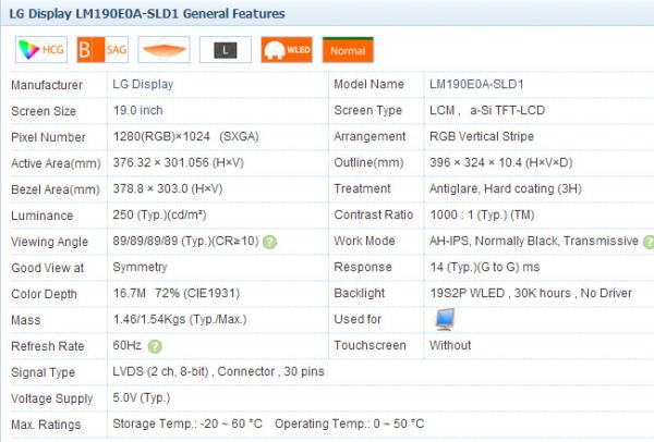 IPS LG Display Panel 19 Inch LM190E0A-SLD1 1280*1024 SXGA 250 cd/m2 Luminance