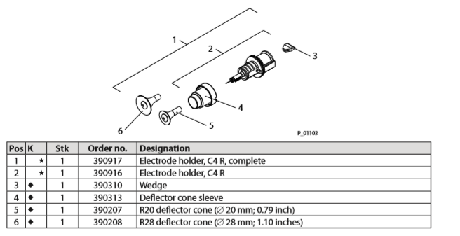 390916 темных серых частей оружия покрытия порошка Wagner вокруг плеча сварочной машины C4