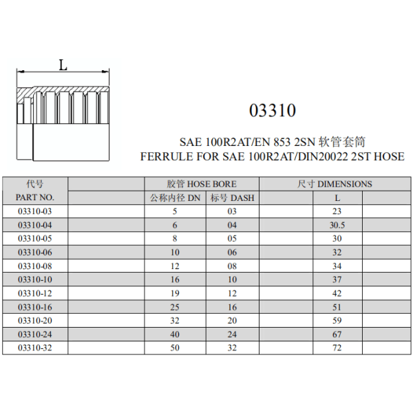 03310 Carbon Steel Crimp Ferrule Hydraulic Fittings 1/4 Inches
