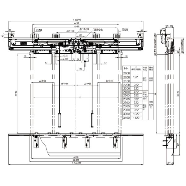 Разделяет двери лифта ДК110В/4 панели приземляясь отверстие центра прибора двери