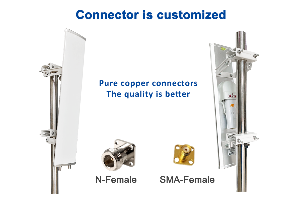 5GHz 19dBi 120 участка градусов увеличения MIMO на открытом воздухе долгосрочного Wifi Antena антенны высокого