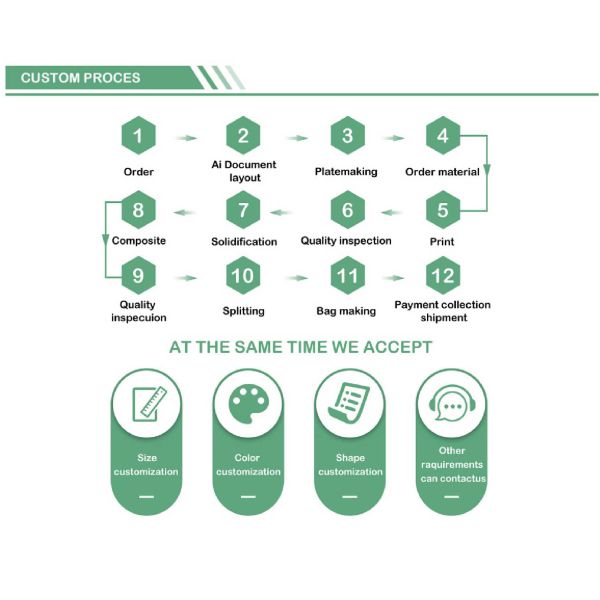 NingBo Fulgent Technology Co.,Ltd