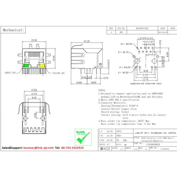 RJMG2A321A101NR Magnetic RJ45 Jack 1000Base-T LPJG0820GENL Security Gateway