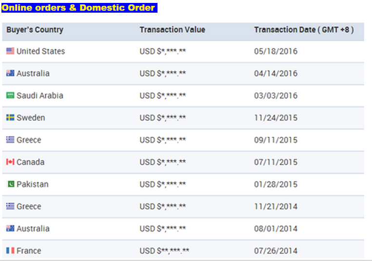 Flat Bottle Can Labeling Machine , High Speed Automatic Box Labeling Machine