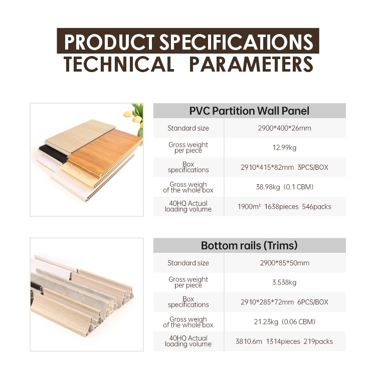 Moisture Resistant Low Maintenance PVC Partition Panel for Interior Room Dividers