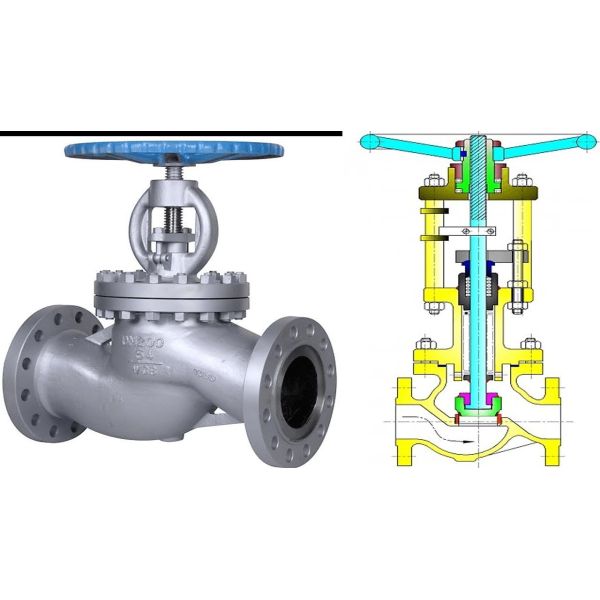 DN200 WCB Flange End Z-Body Type Globe Valve High Temperature