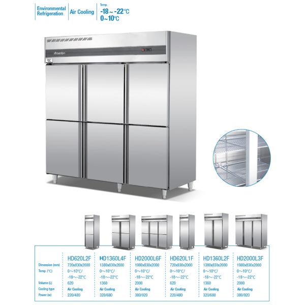 CE SUS201 Kitchen Fridge Freezer Multipurpose Freestanding With 6 Doors