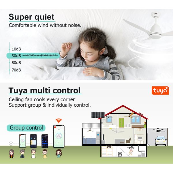 1stshine Ventilador de tecto de 48 polegadas sem luz Branco 3 lâminas ABS Controle remoto Sem luz