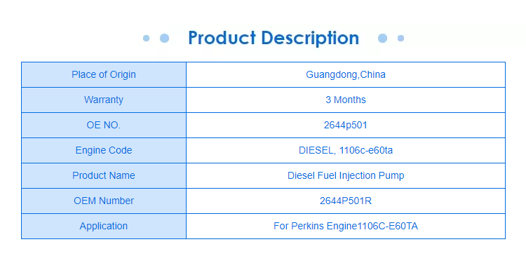 Насос высокого давления 2644P501 для двигателя 1106C-E60TA