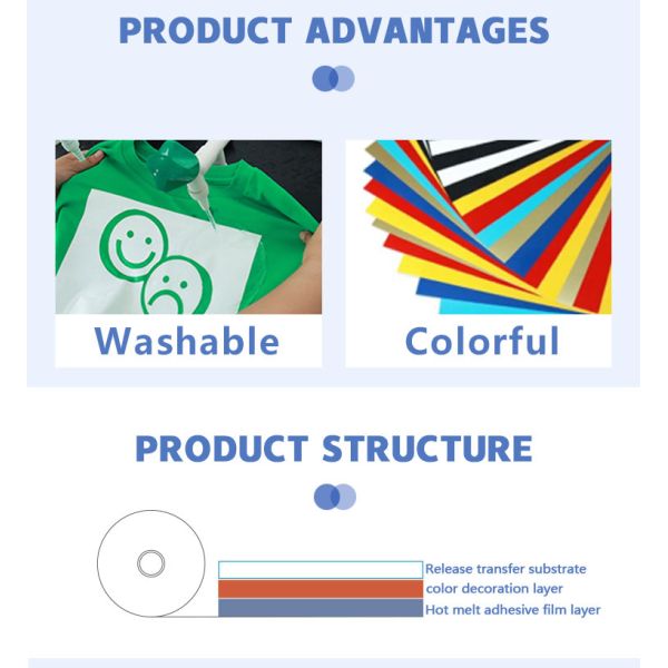 Винил передачи тепла золота Printable покрывает простирание Htv 12x24 15x15 12x12 12x36