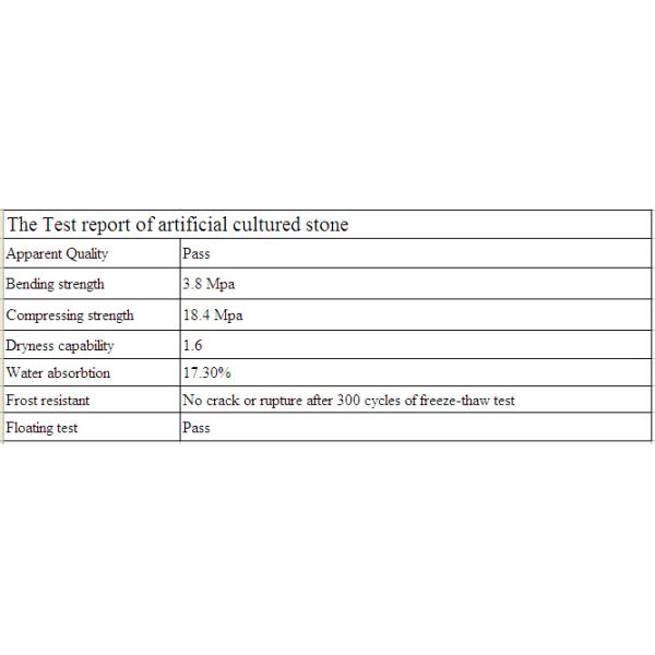2014 горячая продажа легкого веса внешний изготовленный камень культуры