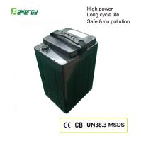 Batería recargable barata Batería de litio de 48V 20AH para bicicleta eléctrica