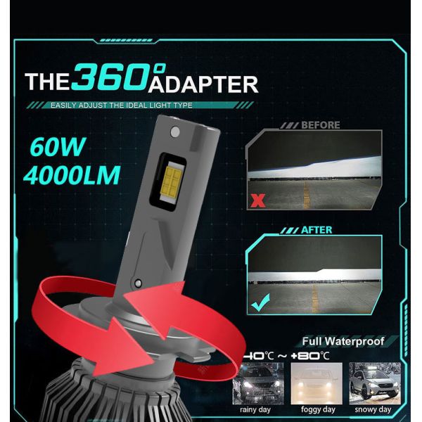 120W 8000Lm High Brightness White 6500K LED Headlight Universal Auto Lighting System H7 Car Lamps 24V New YOUCHESHI