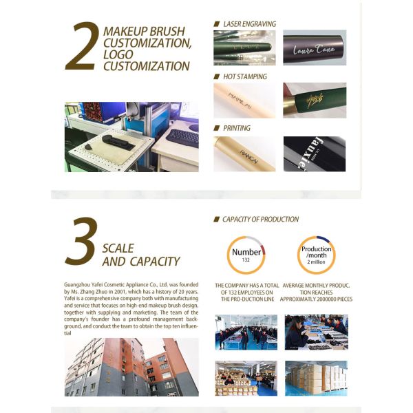 A73 Kolinsky Sable Hair Eyeshadow Liner Brush Eyebrow Makeup Brush Сертифицированный SGS