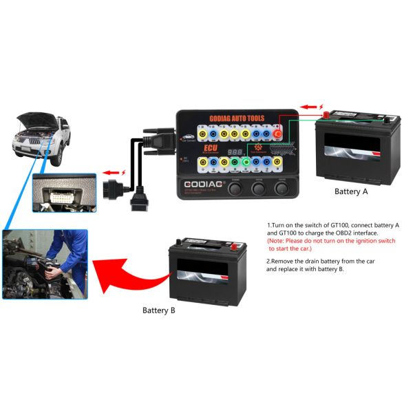 BOX BREAKOUT GODIAG GT100 com BMW CAS4 CAS4+ e FEM/BDC plataforma de teste de envio gratuito para VVDI2 VVDI Key Tool Plus