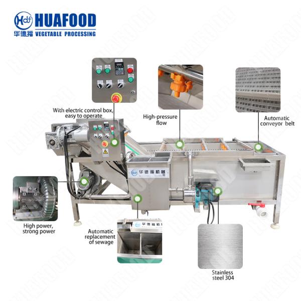 Multifunction Apple Washer Fruit Dates Citrus Washing Machine Pomegranate Lemon Eddy Current Cleaning Machine