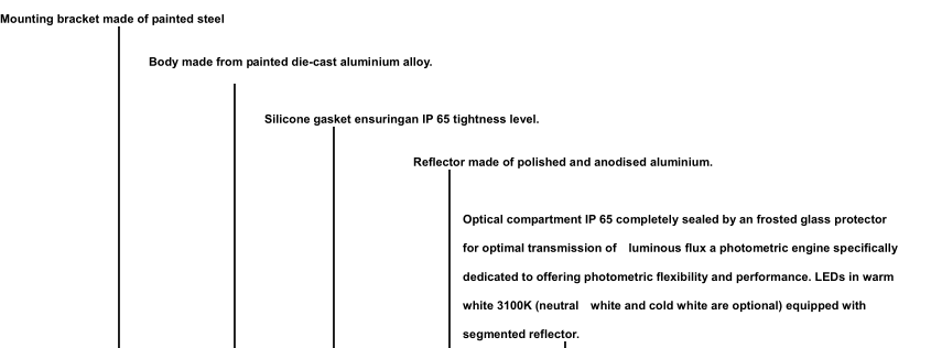 White Waterproof 100 W COB Led Street Light Fixtures High Lumen For Gas Station