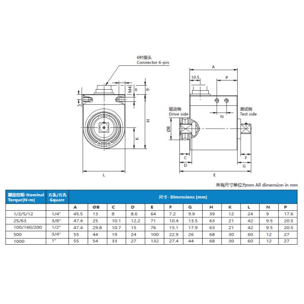 NS-NJ9 Series Dynamic Torque 12V - 28V Transducer Torque Meter