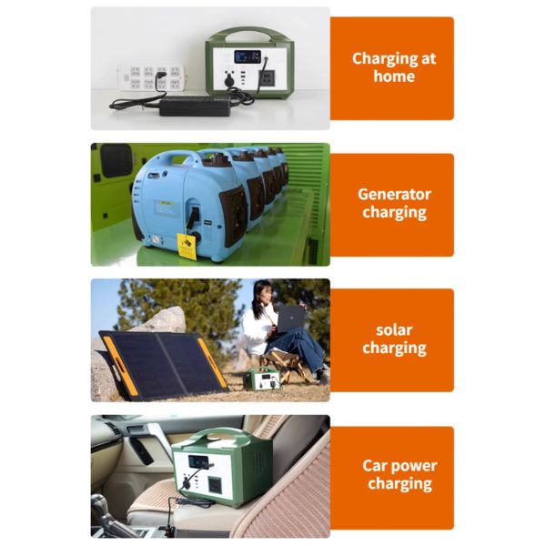 Large Capacity Portable Power Stations Wireless Fast Charging Power Station 2000W