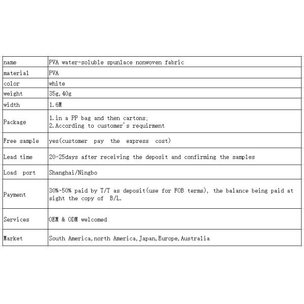 Water Soluble 100% PVA Spunlace Nonwoven Fabric 35 Gsm 1.6m Width