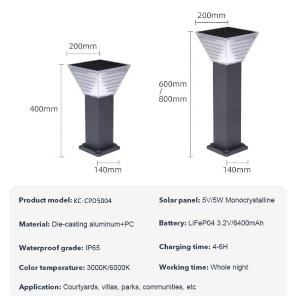 Super Bright LED Solar Lawn Lights Waterproof Outdoor Garden Pathway Lighting