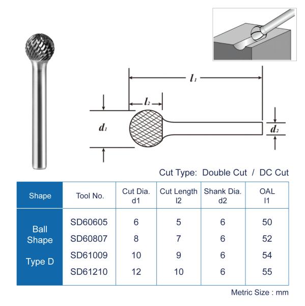 Polished Carbide Ball Burr Bits Wear Resistance For Shipbuilding