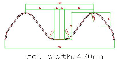 o rolo do trilho de protetor de 15 estações que forma a máquina com transporta 2,0 - 4.2mm