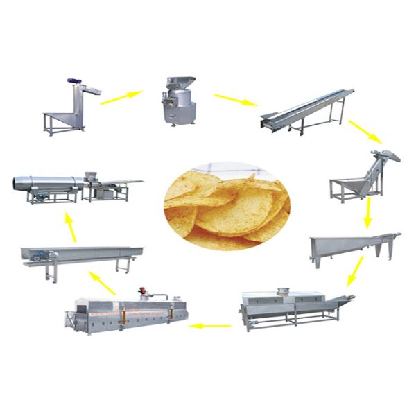 замерли 380в, который картофель фри француза делая обломоки машины обрабатывая легкое Опреатион