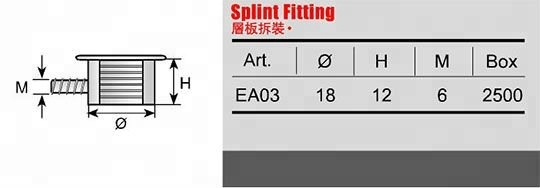 Furniture Hardware Mail Packing Lock Joint Connectors Shelf Supports for Cabinet