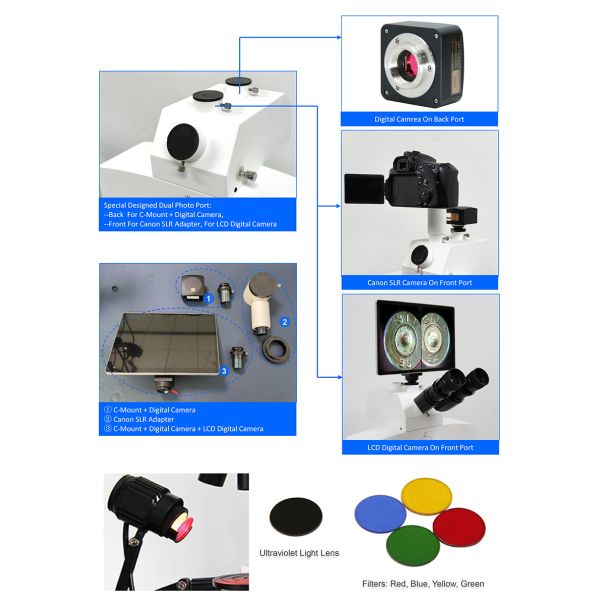 OPTO-EDU 3.2x - 192x Бинокулярный судебно-медицинский сравнительный микроскоп с светодиодным освещением для студенческих и школьных приложений