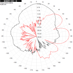 Panneau plat directionnelle antenne Wifi extérieure à double bande 2.4G 5.8G 12dbi antenne 190x190x25mm
