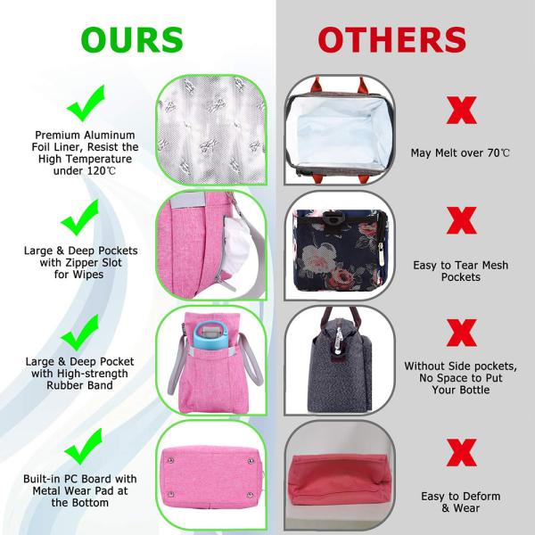 Multi-functional Reusable Lunch Box with Removable Shoulder Strap