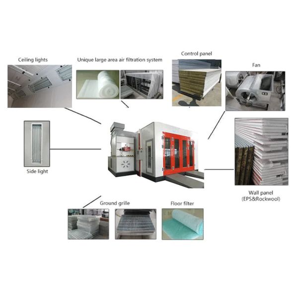 Автомобильные краски с электрическим отоплением