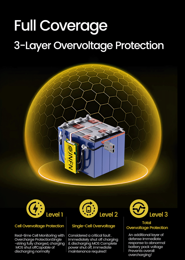 JNFN ANT BMS 4S 12V Lifepo4 Li-Ion 170A 220A 340A 400A 420A Lithium Battery Pack Bluetooth Smart BMS