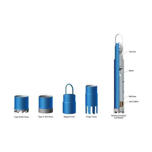 Drilling Rig Fishing Tools Reverse Circulation Junk Basket