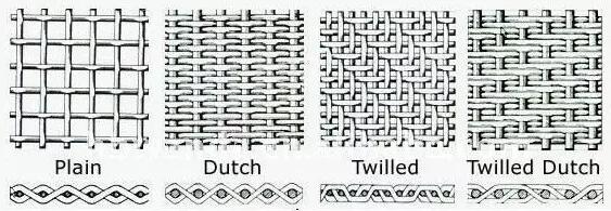 Petroleum Filtering Food Grade 10.9mm Stainless Steel Mesh Cloth