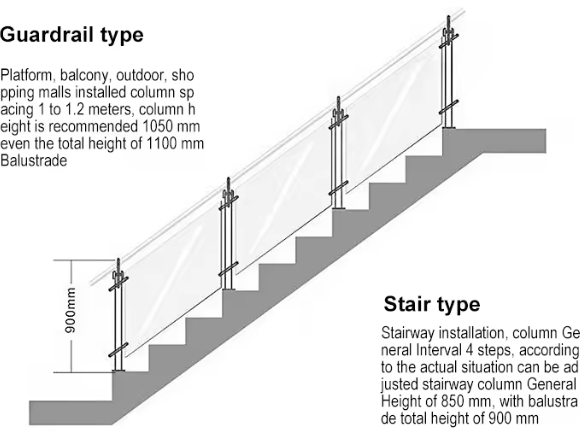 Staircase U Shape Aluminium Profile Frameless Glass Railing Aluminium U Channel