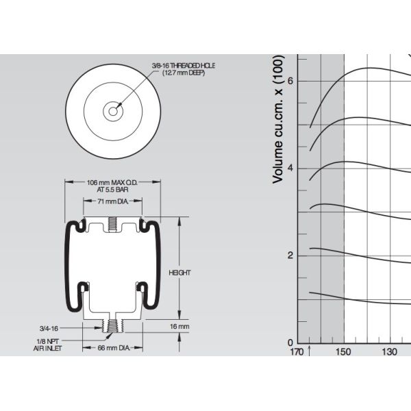W02-358-7002懸濁液の空気ばね/耐火石材の調節可能な空気ばね
