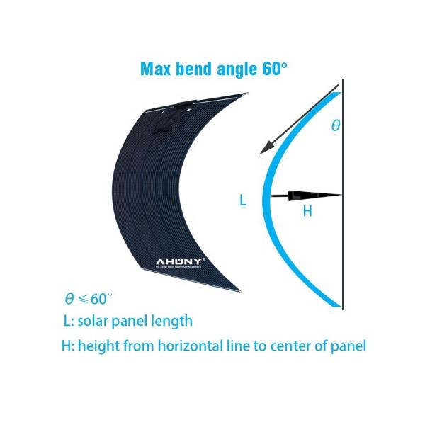 Painel solar flexível de 210w Etfe Rv Awning Modulo fotovoltaico bifacial transparente