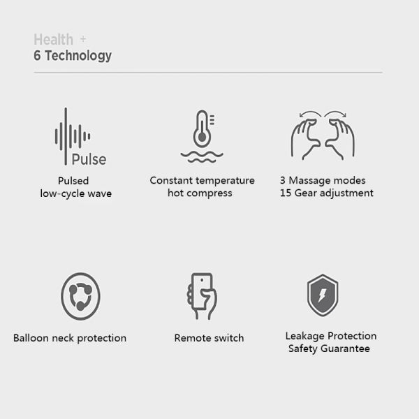 Fashionable Cordless Heated Neck Massager Weight 160g Size 142 * 138 * 60mm USB Charging