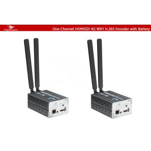 H.265 Encoder