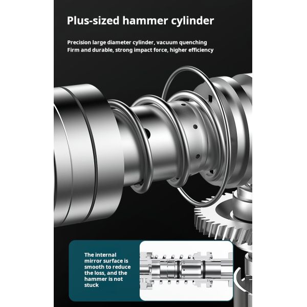 21В бесфабрикатное зарядное буровое устройство с молотком