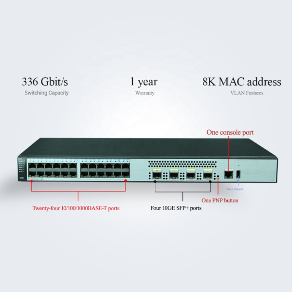Stackable Campus Network S5700 Series Ethernet Switches S5720-28X-LI-AC Industrial