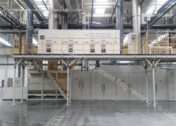 Aluminum Radiator Brazing Furnace 8150mm / 10000mm Standard Muffle Length