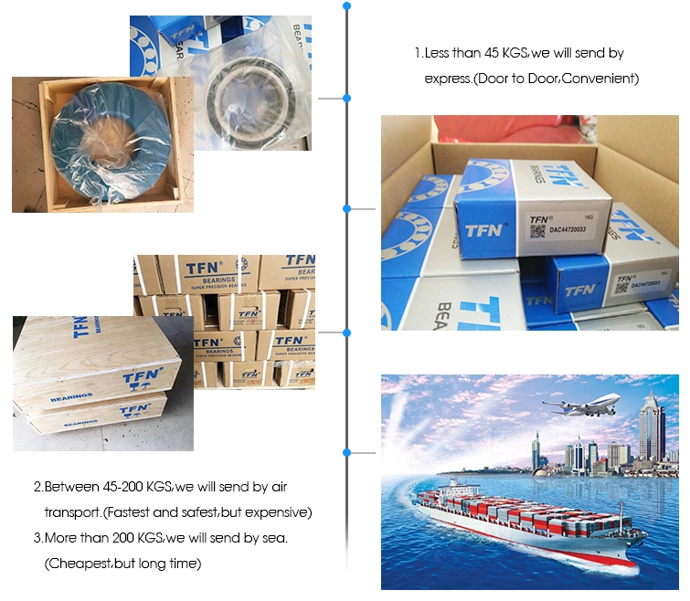радиальный глубокий заключенный экран металла шарикоподшипника 2 паза 6205ЗЗ