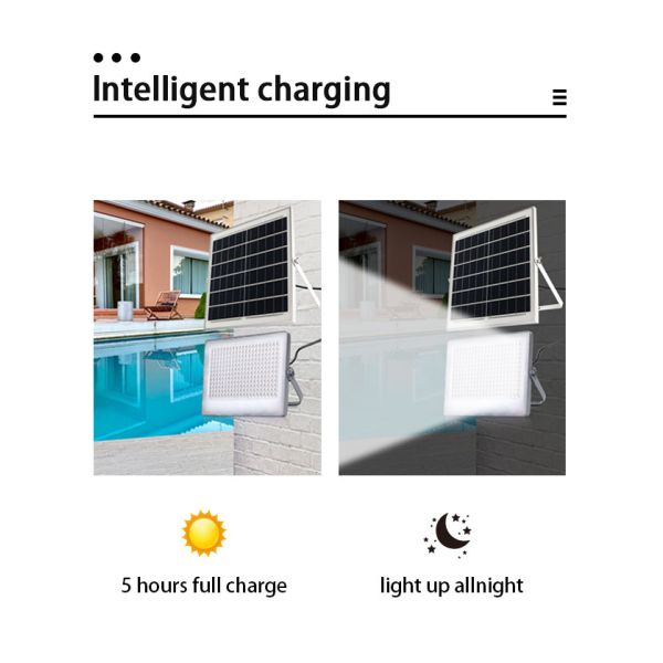 SMD2835 алюминиевое Highbay привело света IP65 100W 200W 300W 500W